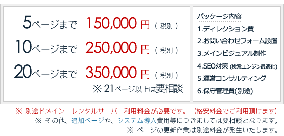 新規パッケージ料金