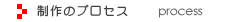 制作のプロセス